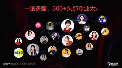 阿爽雙12直播帶貨破千萬，垂直行業(yè)成為直播電商黃金賽道