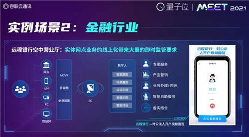 容聯CPO熊謝剛：破解AI落地困境抓住兩個要素