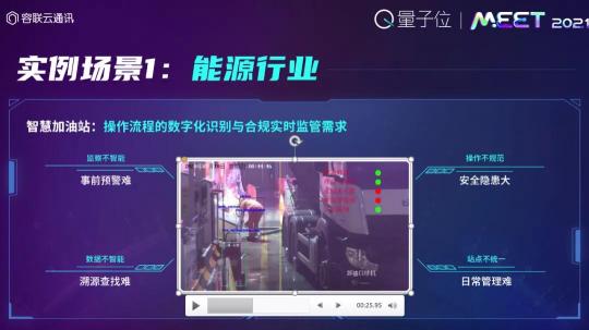容聯CPO熊謝剛：破解AI落地困境抓住兩個要素