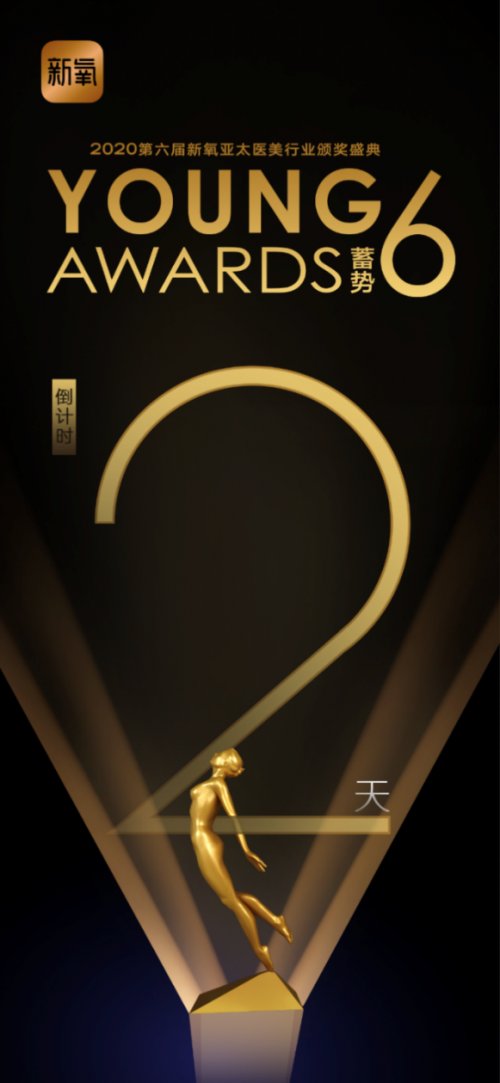 醫(yī)美“諾貝爾獎”爭奪戰(zhàn)即將展開！6位技術(shù)創(chuàng)新醫(yī)生入圍