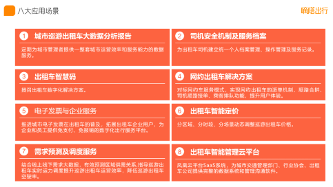 嘀嗒出行亮相2020道協(xié)年會(huì) “三化工程”助力巡游車數(shù)字化升級(jí)