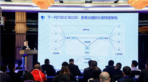 開放共生，F(xiàn)ISCO BCOS三年磨一劍助力產(chǎn)業(yè)數(shù)字化