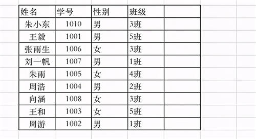 怎樣讓學生自己查詢分班情況？快用易查分3分鐘完成創(chuàng)建!