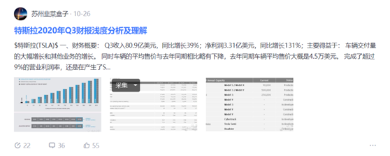 老虎證券「虎友說」： “就算老被看空，我也只重倉特斯拉”