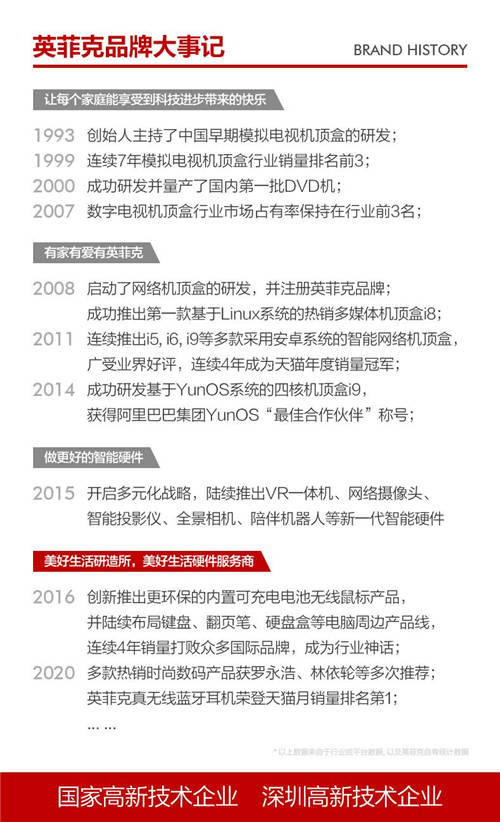 楊瀾推薦、天貓國潮精選品牌——國貨之光英菲克的過人之處