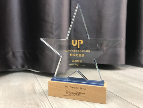一天連奪六大獎！這就是三雄極光實力！