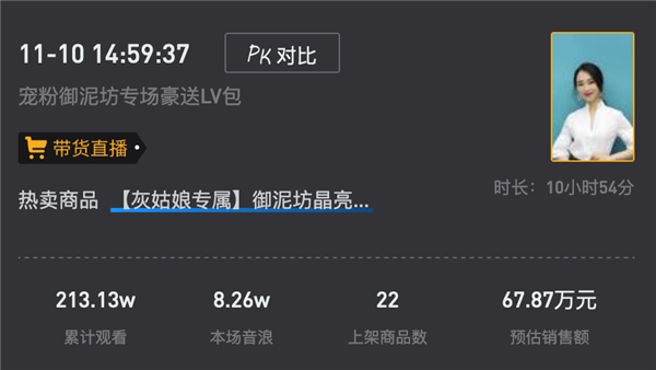 從《奇葩說》導演到千萬粉絲博主，專業(yè)影視人“灰姑娘佩佩”如何在抖音華麗轉身