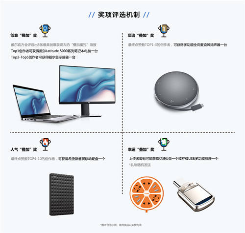 生活處處「疊加態(tài)」，戴爾Lati帶你乘風(fēng)破浪