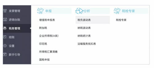 企業(yè)稅負(fù)難把控？快開(kāi)啟“云”模式實(shí)時(shí)監(jiān)測(cè)穩(wěn)波動(dòng)