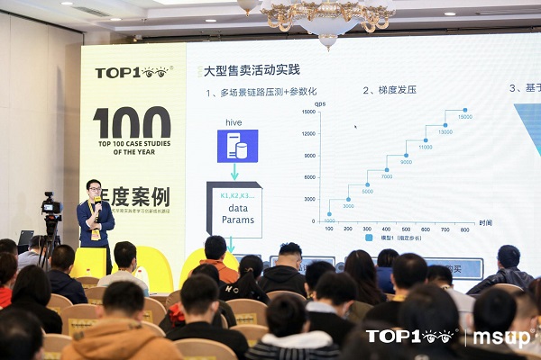 TOP100全球案例研究峰會(huì)：作業(yè)幫打造百萬級(jí)QPS常態(tài)化鏈路壓測(cè)診斷平臺(tái)