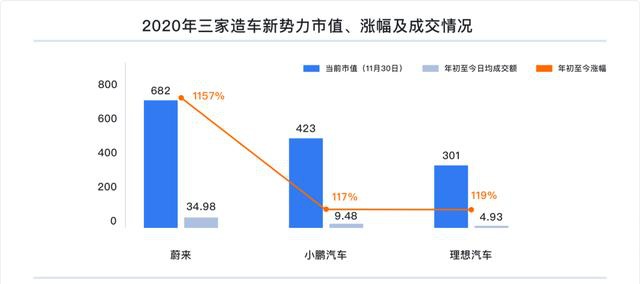 富途研究：一文遍覽2020中概風(fēng)云  谷底與新高間，誰領(lǐng)風(fēng)騷？