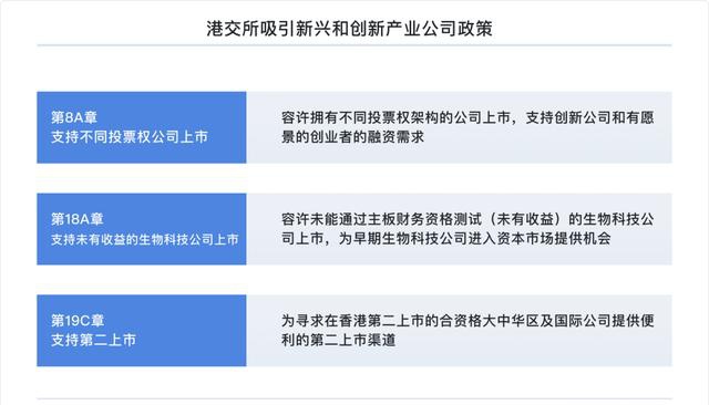 富途研究：一文遍覽2020中概風(fēng)云  谷底與新高間，誰領(lǐng)風(fēng)騷？