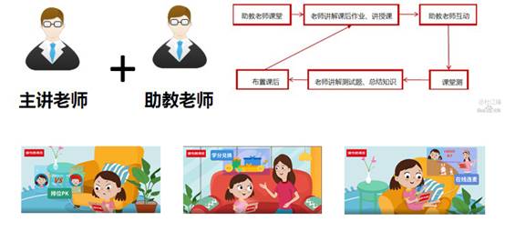 家長發(fā)聲：我為什么愿意讓孩子報名讀書郎網(wǎng)校？靠譜！
