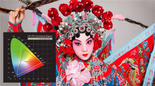 萬元預算打造治愈系家庭影院，推薦明基W2700 4K投影機