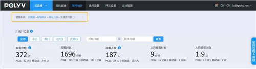 保利威：直播數(shù)據(jù)到底有什么用？只有1%的人知道！