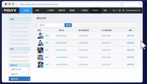 保利威：直播數(shù)據(jù)到底有什么用？只有1%的人知道！