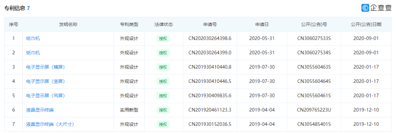 七十二傳媒合法嗎？實力雄厚的5G技術服務商