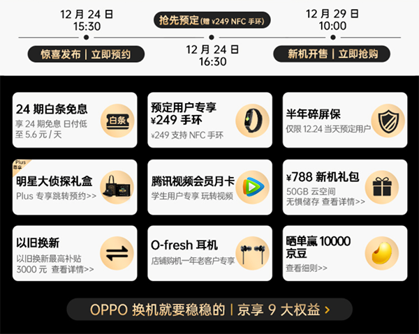 輕薄手機(jī)迎來標(biāo)桿之作，OPPO Reno5 Pro+京東享9大權(quán)益