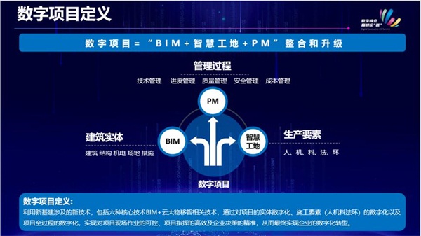 首屆(2020)全國數(shù)字項(xiàng)目大獎賽圓滿落幕，碩果累累！