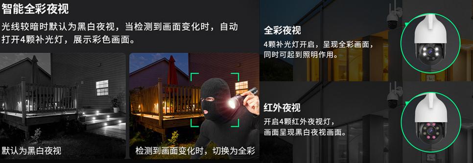 看店護院能手 360智能攝像機室外球機5C今日開啟預約