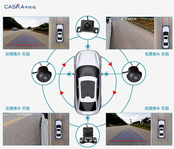 新手才用360全景？駕駛SUV試試
