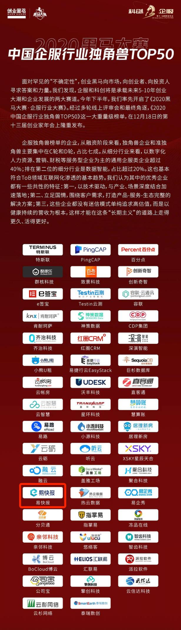 易快報(bào)入選2020中國企業(yè)服務(wù)獨(dú)角獸TOP50榜單