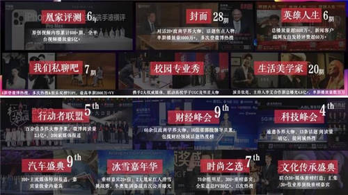 價(jià)值驅(qū)動(dòng)新增長(zhǎng) 營(yíng)銷(xiāo)凝聚新共識(shí) ——萬(wàn)象更新 鳳凰網(wǎng)2021營(yíng)銷(xiāo)趨勢(shì)大會(huì)在京召開(kāi)