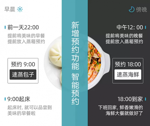 集成灶十大排行榜，森歌讓小廚房擁有多種功能廚電不再是難題