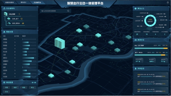 打造云邊一體時(shí)代，閃馬智能推出“星云”城市空間異常管理平臺(tái)