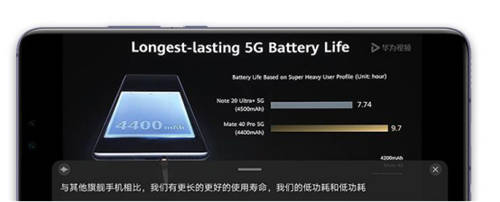 華為Mate 20系列等14款機(jī)型迎來EMUI 11公測升級，暢享三大新體驗(yàn)