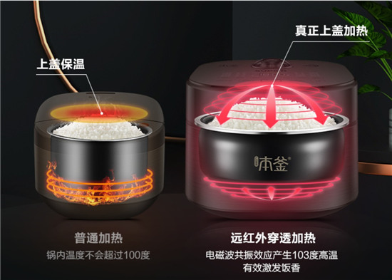 遠紅外電飯煲，以科技力量成就一碗簡單米飯