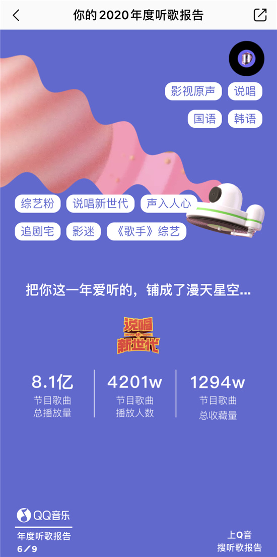 原來你最愛的是這首歌！2020QQ音樂年度聽歌報告出爐