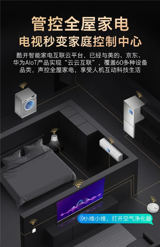 科技也有溫度，酷開(kāi)電視讓智慧生活更加簡(jiǎn)單