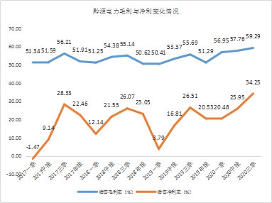年末盤點(diǎn)2021年極具潛力的中小市值投資標(biāo)的，春秋電子（603890.SH）、沃特股份（002886.SZ）上榜