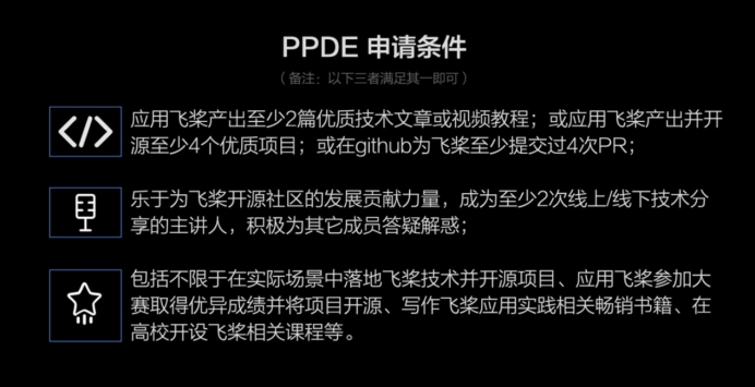 百度飛槳PPDE為開源創(chuàng)新者打造絕佳舞臺 97位技術專家獲首批認證