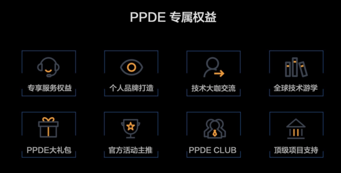 百度飛槳PPDE為開源創(chuàng)新者打造絕佳舞臺 97位技術專家獲首批認證