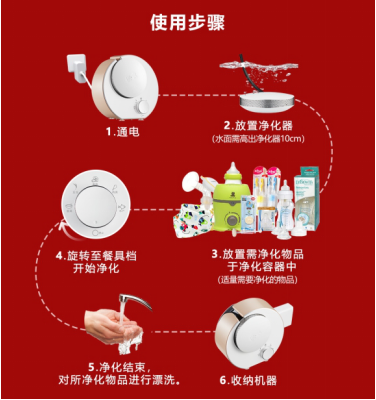 優(yōu)食凈食機，還有這些好用妙招你知道嗎？