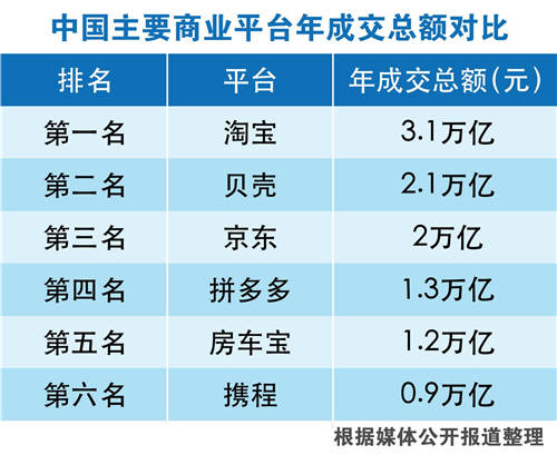 房車寶開啟房車全渠道交易，恒大汽車實(shí)現(xiàn)全渠道生態(tài)閉環(huán)