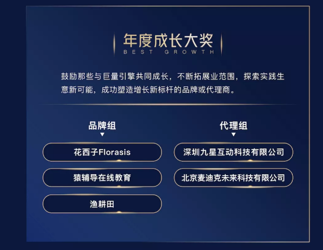 25個生意經營的標桿｜巨量引擎公布2020引擎獎名單