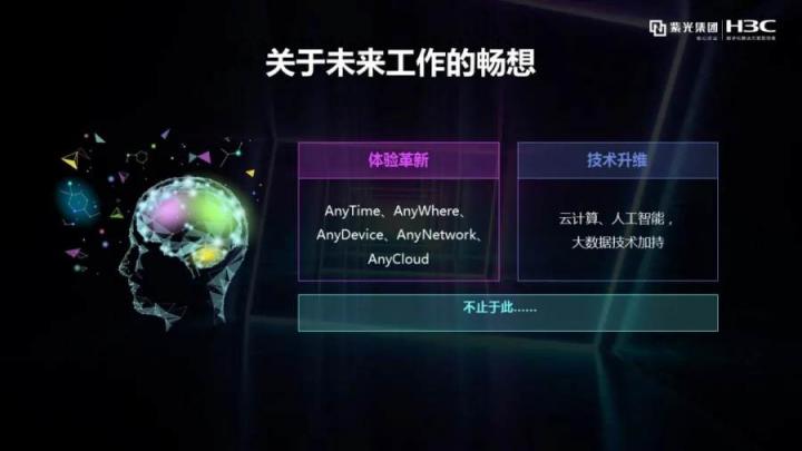 5A級工作體驗如何打造？ H3C Workspace以“云+屏”架構(gòu)暢享“無界”工作