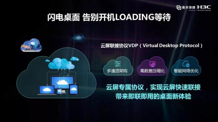 5A級工作體驗如何打造？ H3C Workspace以“云+屏”架構(gòu)暢享“無界”工作