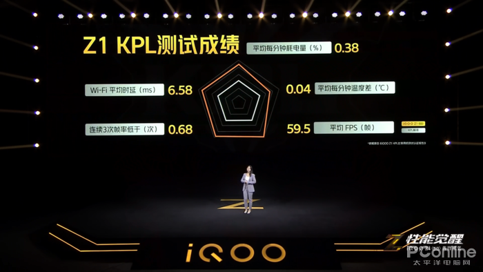 iQOO Z1發(fā)布會