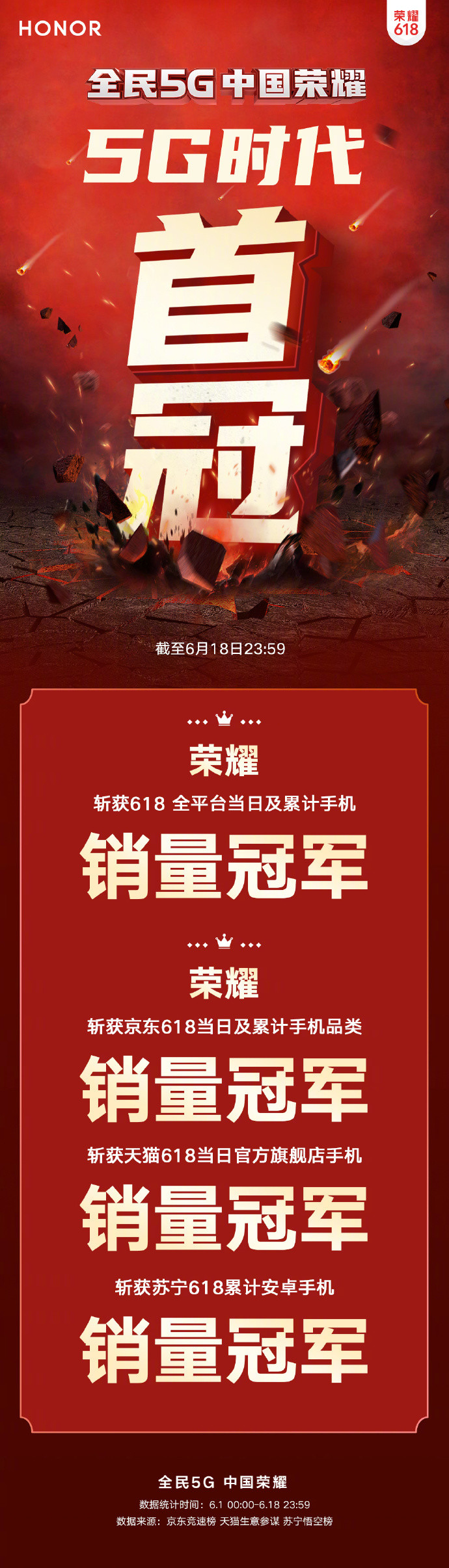 榮耀