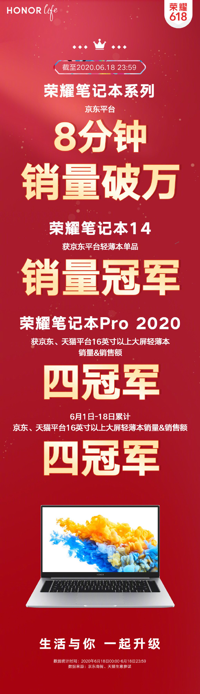 榮耀