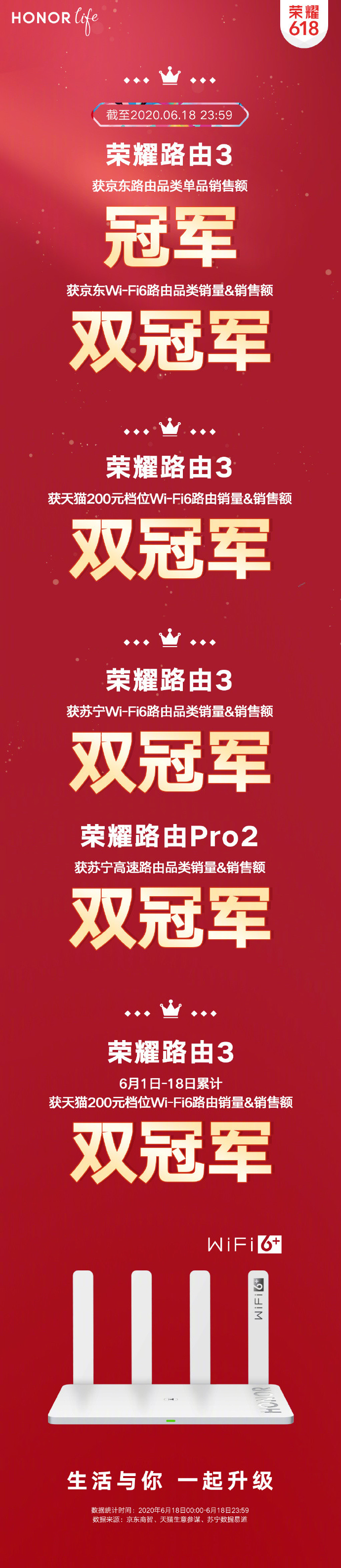 榮耀