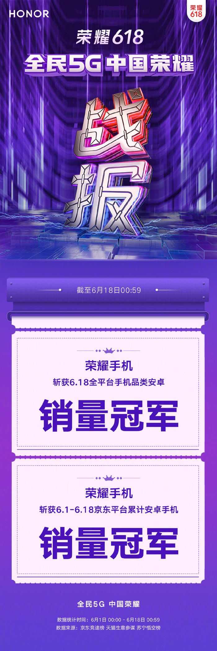 榮耀618