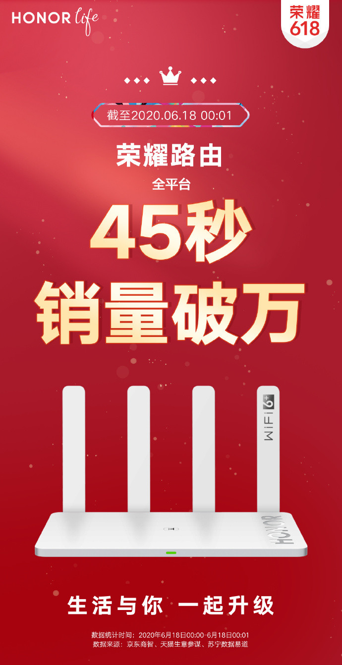 榮耀618