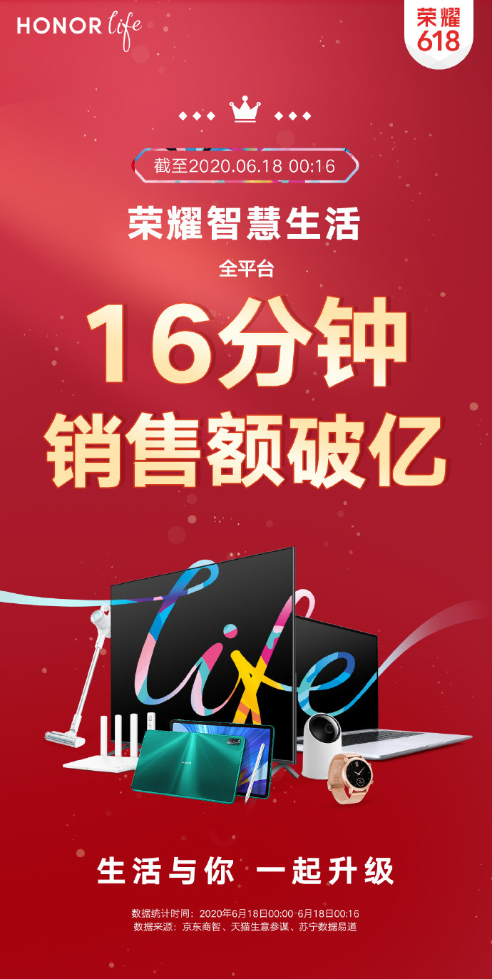 榮耀618
