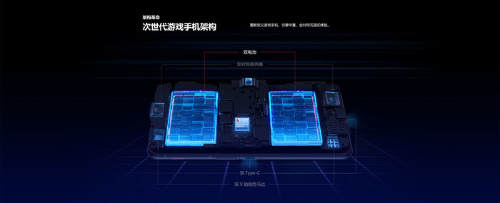 聯(lián)想拯救者電競(jìng)手機(jī)Pro