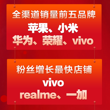 蘇寧雙十一開門紅